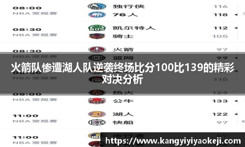 火箭队惨遭湖人队逆袭终场比分100比139的精彩对决分析