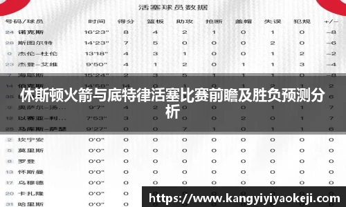休斯顿火箭与底特律活塞比赛前瞻及胜负预测分析